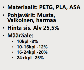 3'' Diskanttikotelo (Saatavilla verkkokaupassa)