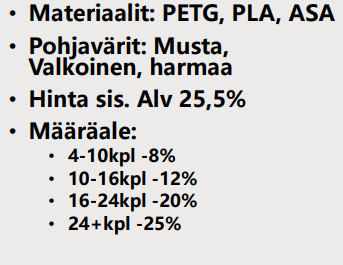 3'' Asennusrenkaat (Saatavilla verkkokaupassa)