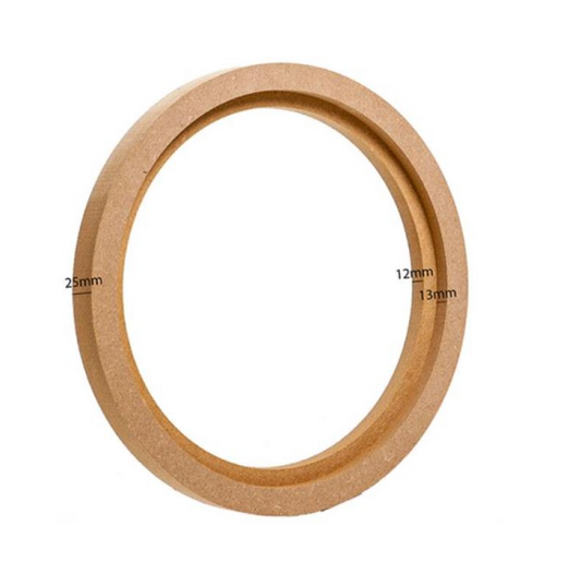 RJAUDIO RJ-MDF 6.5