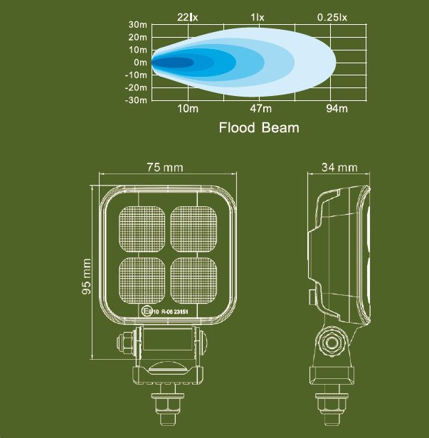 Lumina SQ4 Työvalo 18W (Saatavilla verkkokaupassa)